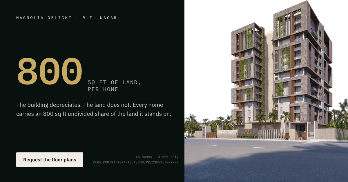 LinkedIn, 800 sq ft of land per home